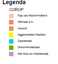 Deze indeling komt niet overeen met de meest