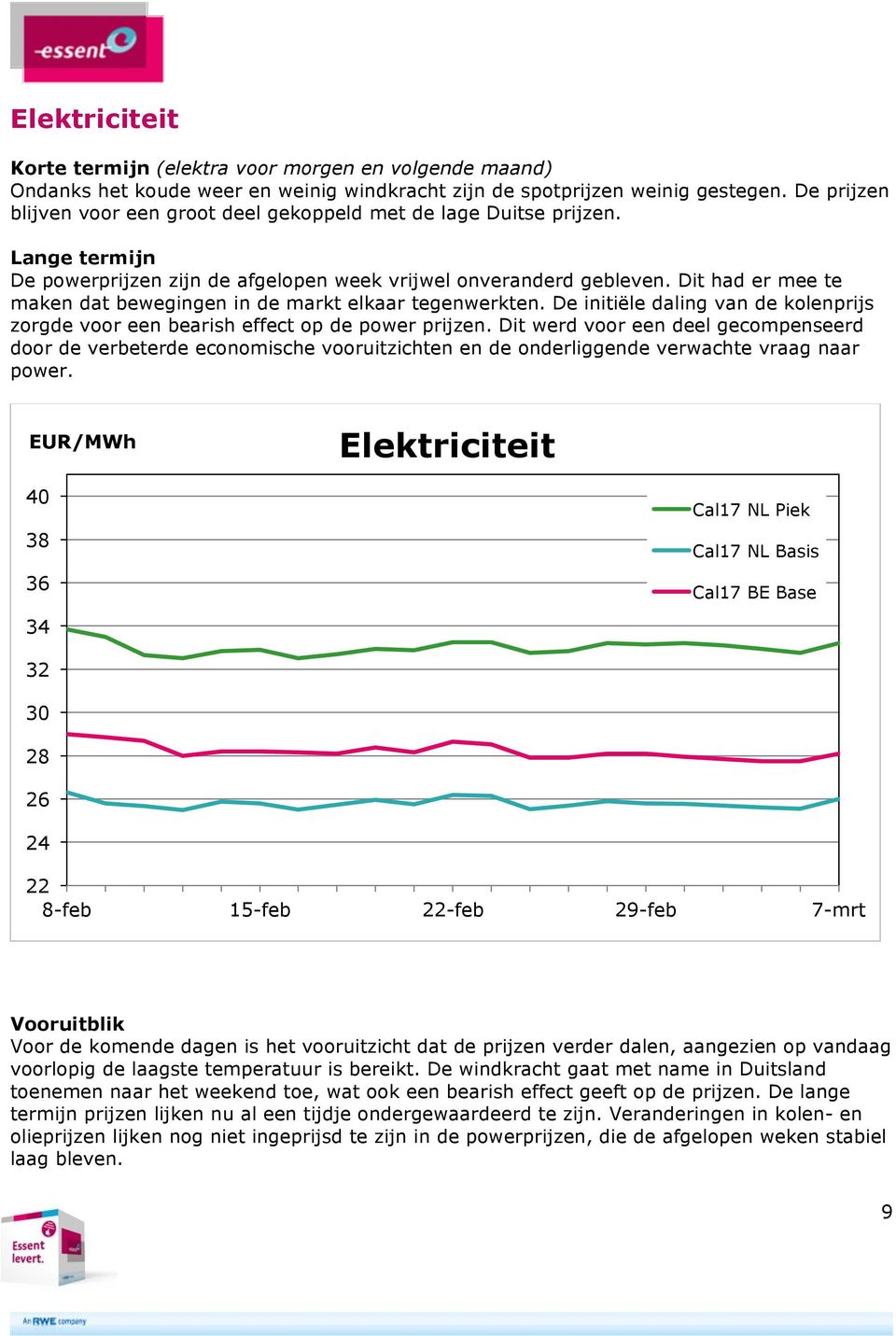 Dit had er mee te maken dat bewegingen in de markt elkaar tegenwerkten. De initiële daling van de kolenprijs zorgde voor een bearish effect op de power prijzen.