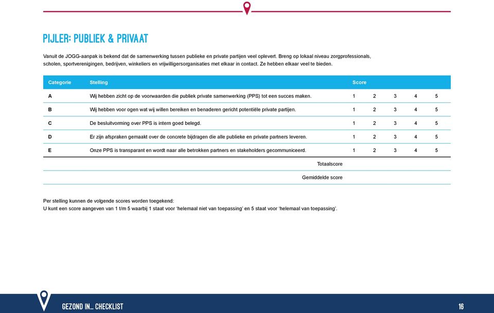 A Wij hebben zicht op de voorwaarden die publiek private samenwerking (PPS) tot een succes maken. B Wij hebben voor ogen wat wij willen bereiken en benaderen gericht potentiële private partijen.