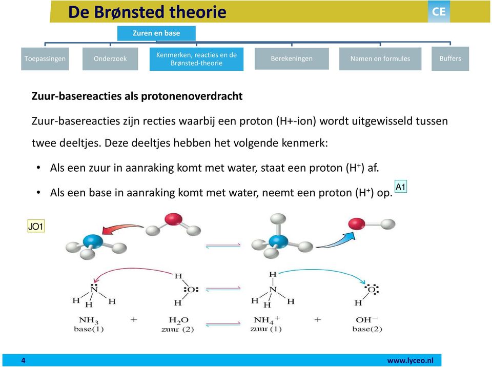 wordt uitgewisseld tussen twee deeltjes.