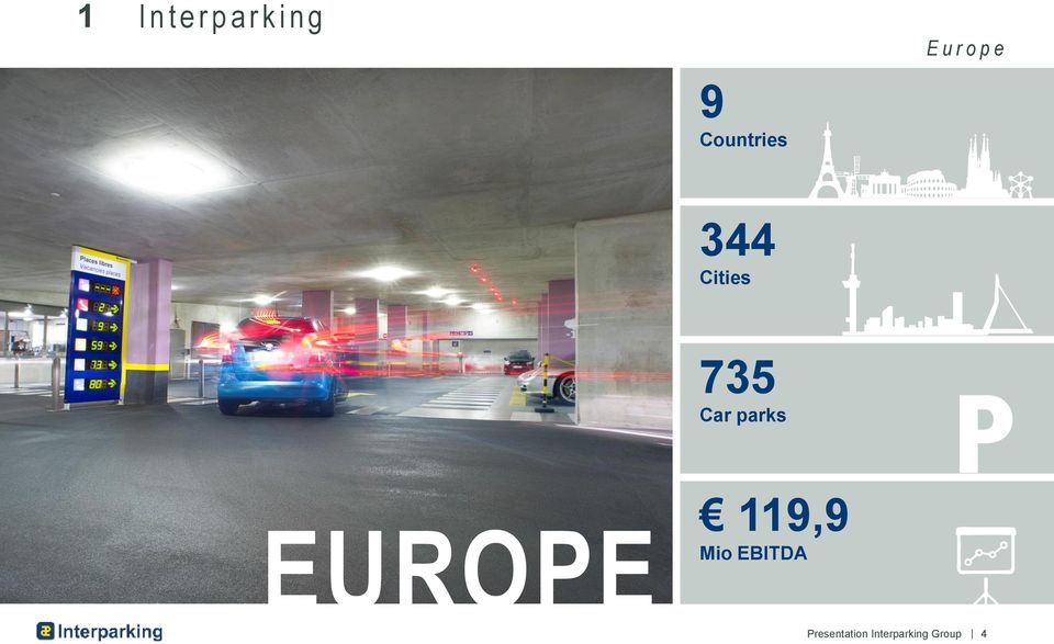 Steden Cities 735 Car parks EUROPE