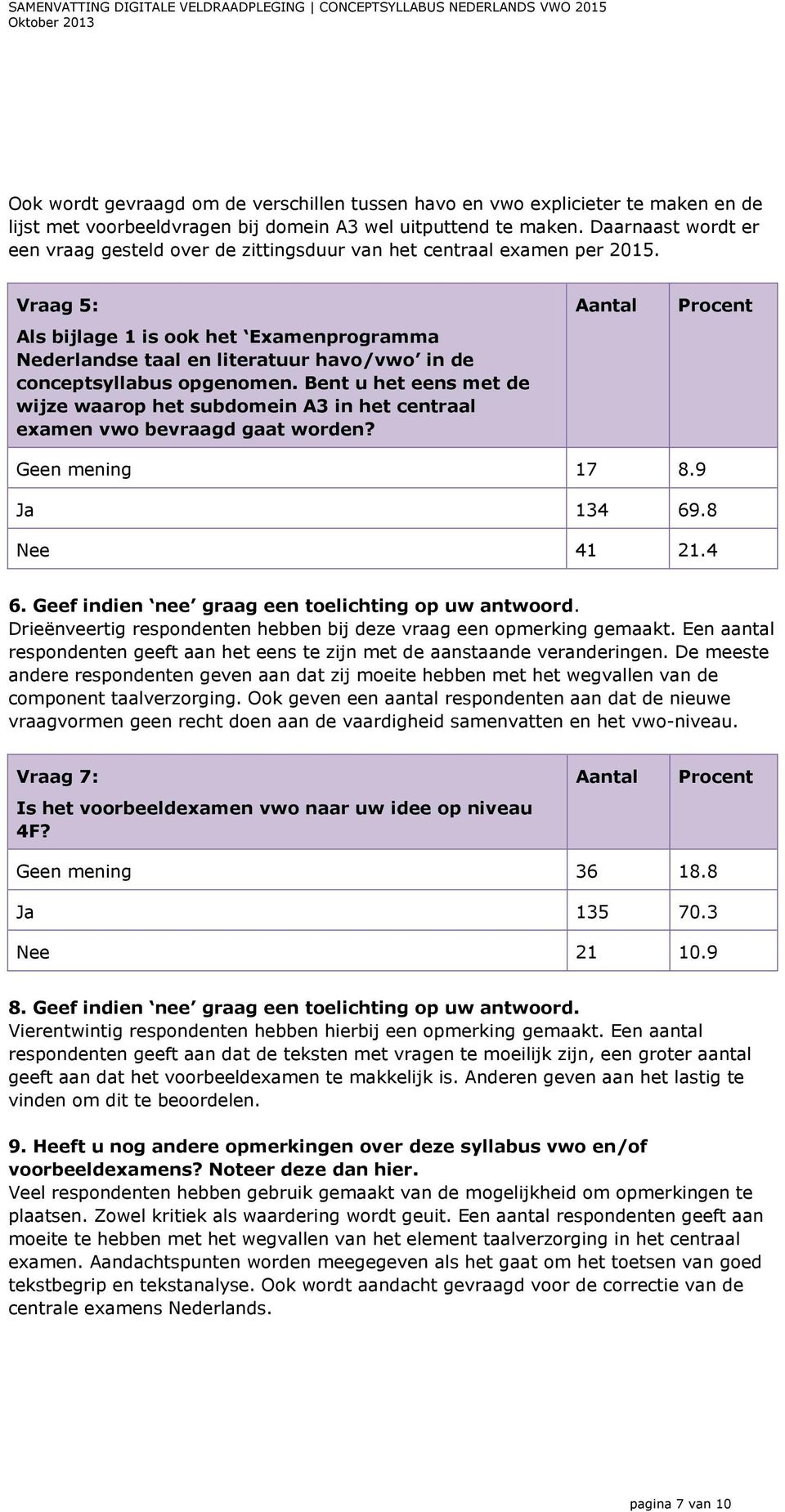 Vraag 5: Als bijlage 1 is ook het Examenprogramma Nederlandse taal en literatuur havo/vwo in de conceptsyllabus opgenomen.