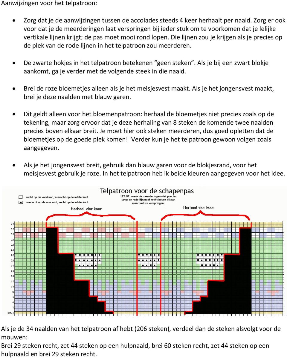 Die lijnen zou je krijgen als je precies op de plek van de rode lijnen in het telpatroon zou meerderen. De zwarte hokjes in het telpatroon betekenen geen steken.