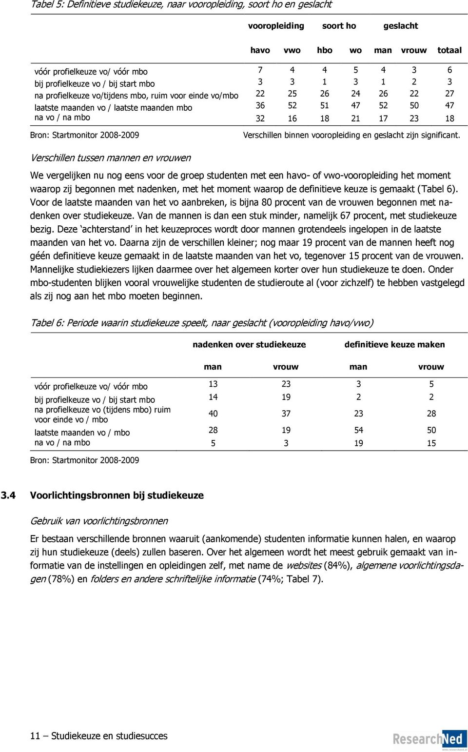 32 16 18 21 17 23 18 Verschillen binnen vooropleiding en geslacht zijn significant.