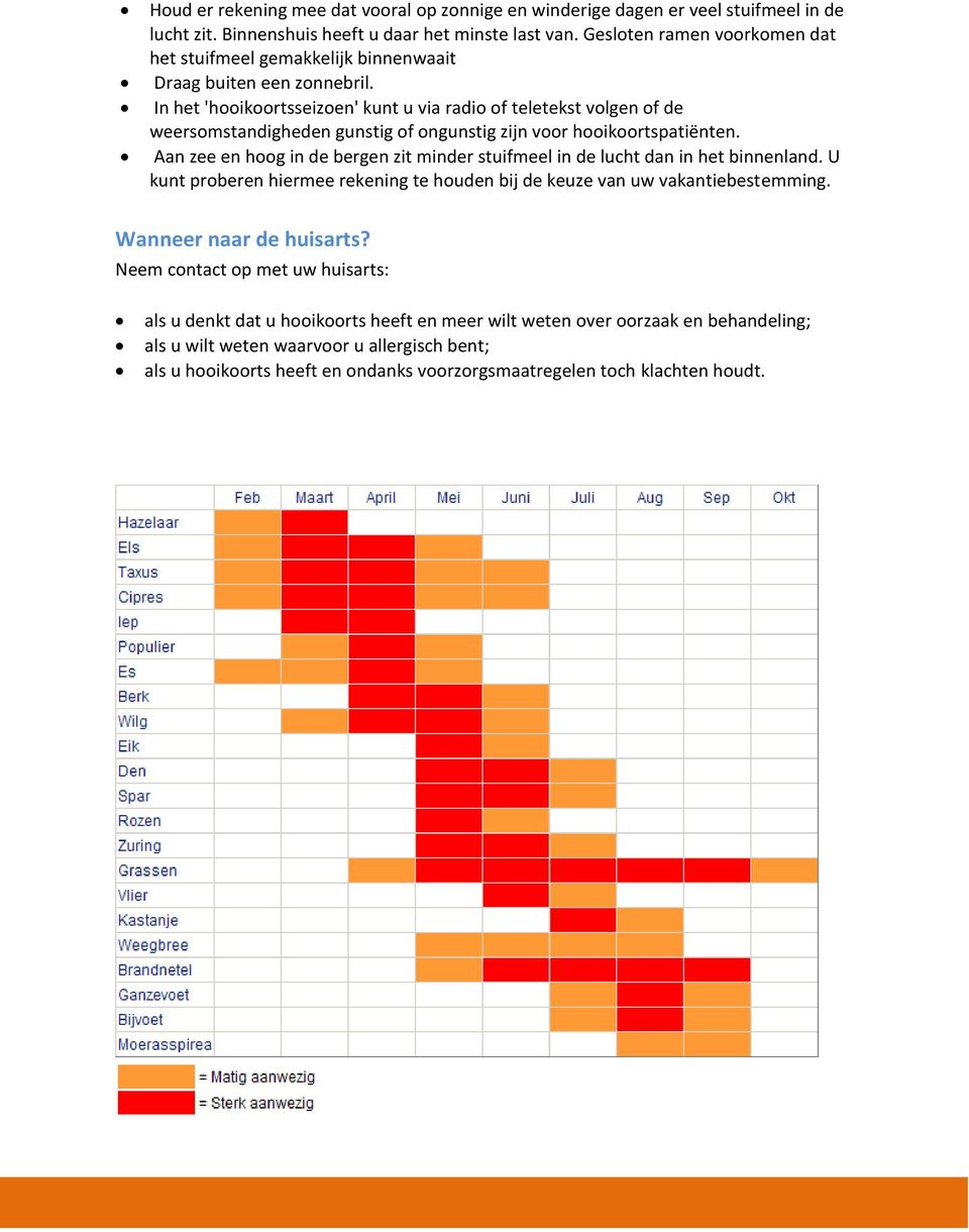 In het 'hooikoortsseizoen' kunt u via radio of teletekst volgen of de weersomstandigheden gunstig of ongunstig zijn voor hooikoortspatiënten.