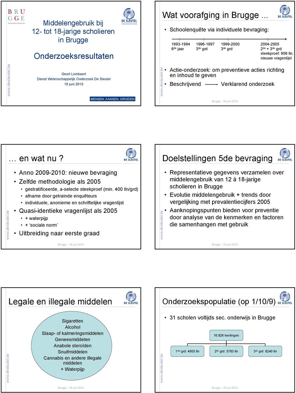 nieuwe vragenlijst Geert Lombaert Dienst Wetenschappelijk Onderzoek De Sleutel 18 juni 1 Actie-onderzoek: om preventieve acties richting en inhoud te geven Beschrijvend Verklarend onderzoek MENSEN,