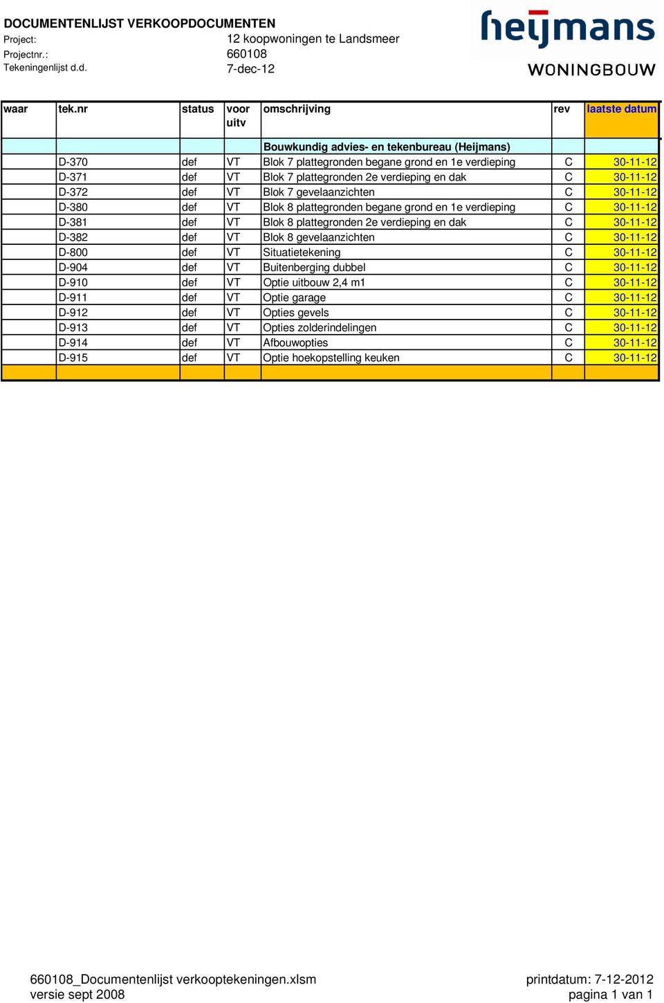 C 30-11-12 D-380 V Blok 8 plttronn n ron n 1 vrpn C 30-11-12 D-381 V Blok 8 plttronn 2 vrpn n k C 30-11-12 D-382 V Blok 8 vlnztn C 30-11-12 D-800 V Stuttknn C 30-11-12 D-904 V Butnrn ul C