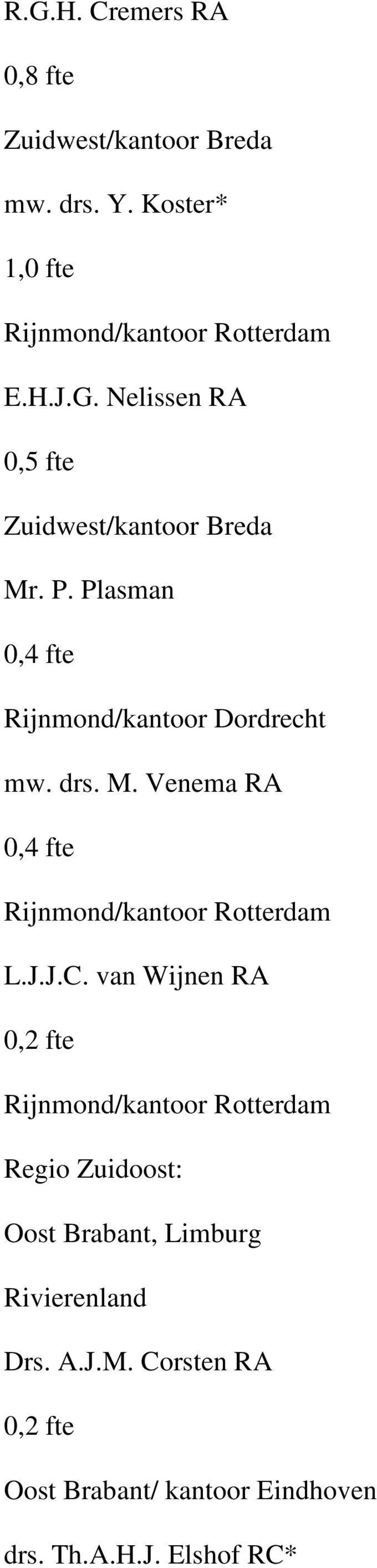 van Wijnen RA Regio Zuidoost: Oost Brabant, Limburg Rivierenland Drs. A.J.M.