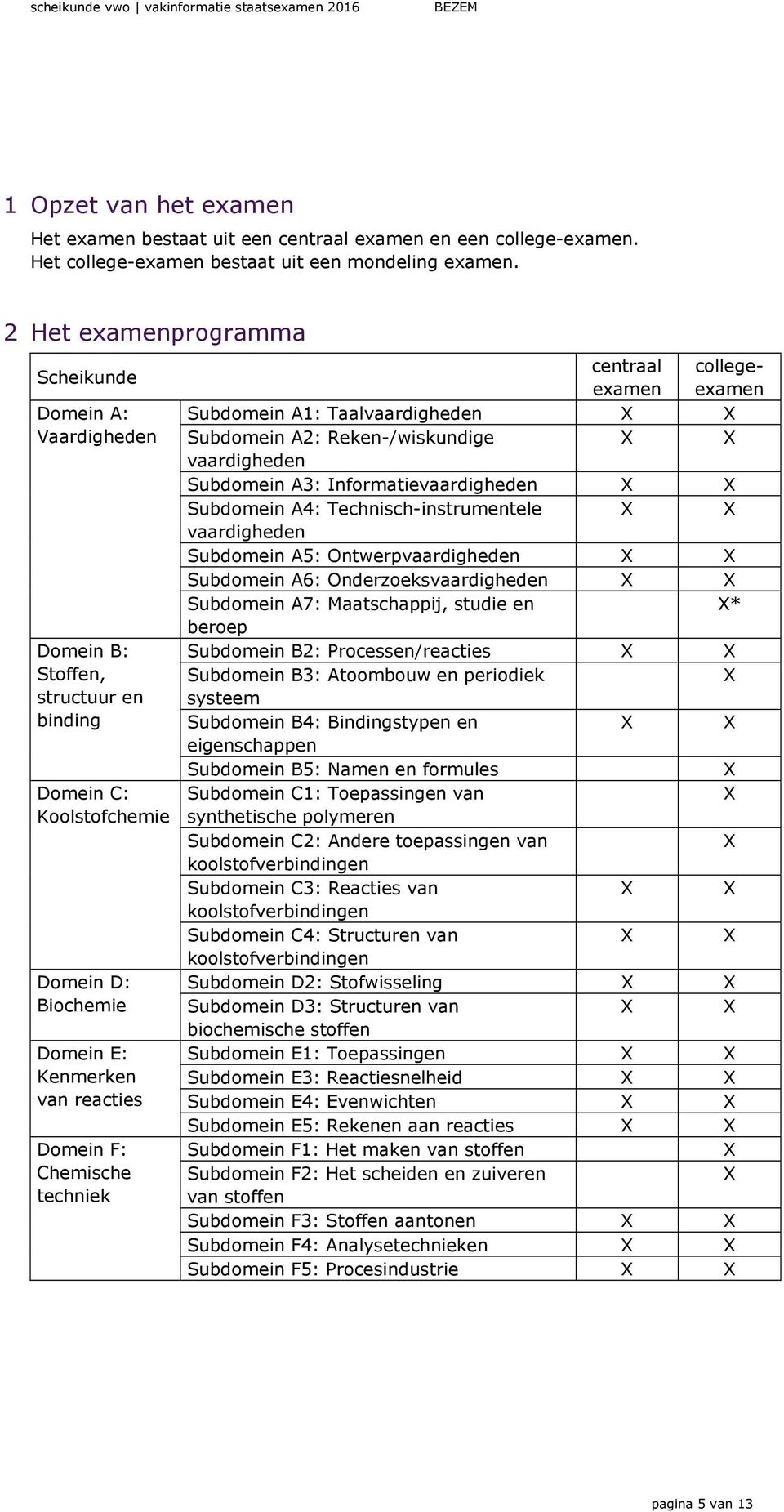 techniek centraal examen collegeexamen Subdomein A1: Taalvaardigheden X X Subdomein A2: Reken-/wiskundige X X vaardigheden Subdomein A3: Informatievaardigheden X X Subdomein A4: