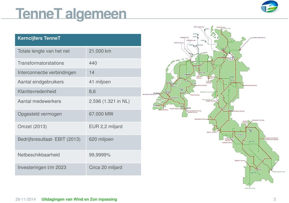 Klanttevredenheid 8,6 Aantal medewerkers Opgesteld vermogen Omzet (2013) Bedrijfsresultaat- EBIT