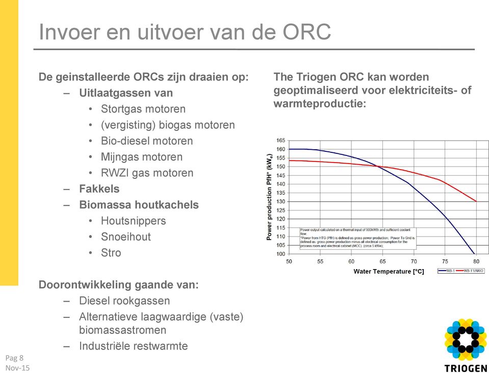 Houtsnippers Snoeihout Stro The Triogen ORC kan worden geoptimaliseerd voor elektriciteits- of warmteproductie: