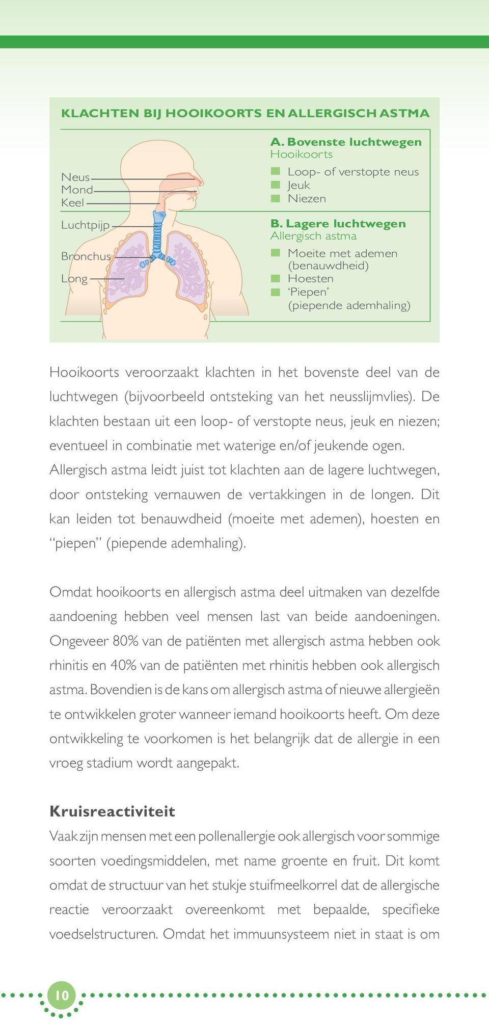 van het neusslijmvlies). De klachten bestaan uit een loop- of verstopte neus, jeuk en niezen; eventueel in combinatie met waterige en/of jeukende ogen.