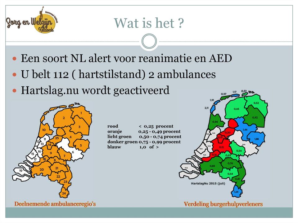 hartstilstand) 2 ambulances Hartslag.