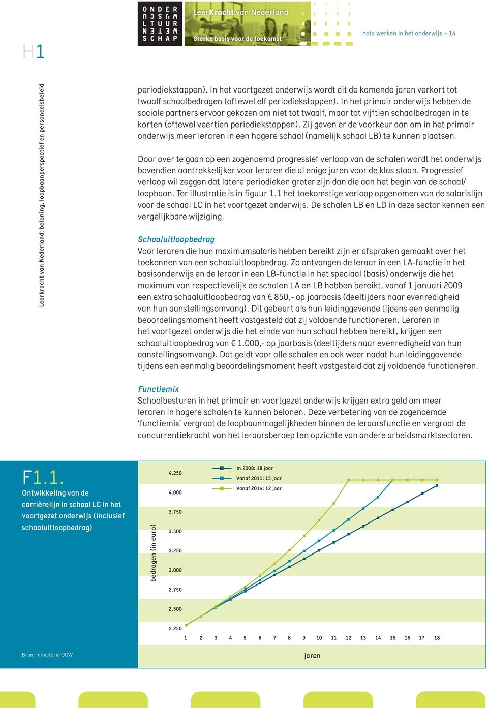 In het primair onderwijs hebben de sociale partners ervoor gekozen om niet tot twaalf, maar tot vijftien schaalbedragen in te korten (oftewel veertien periodiekstappen).