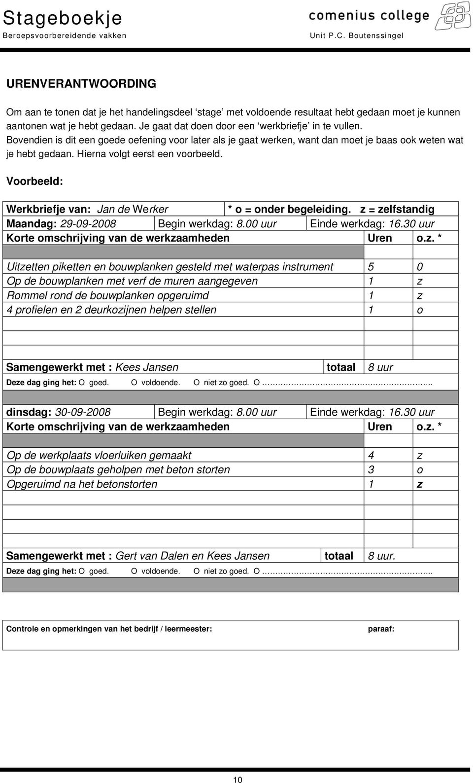 Voorbeeld: Werkbriefje van: Jan de Werker * o = onder begeleiding. z = zelfstandig Maandag: 29-09-2008 Begin werkdag: 8.00 uur Einde werkdag: 16.