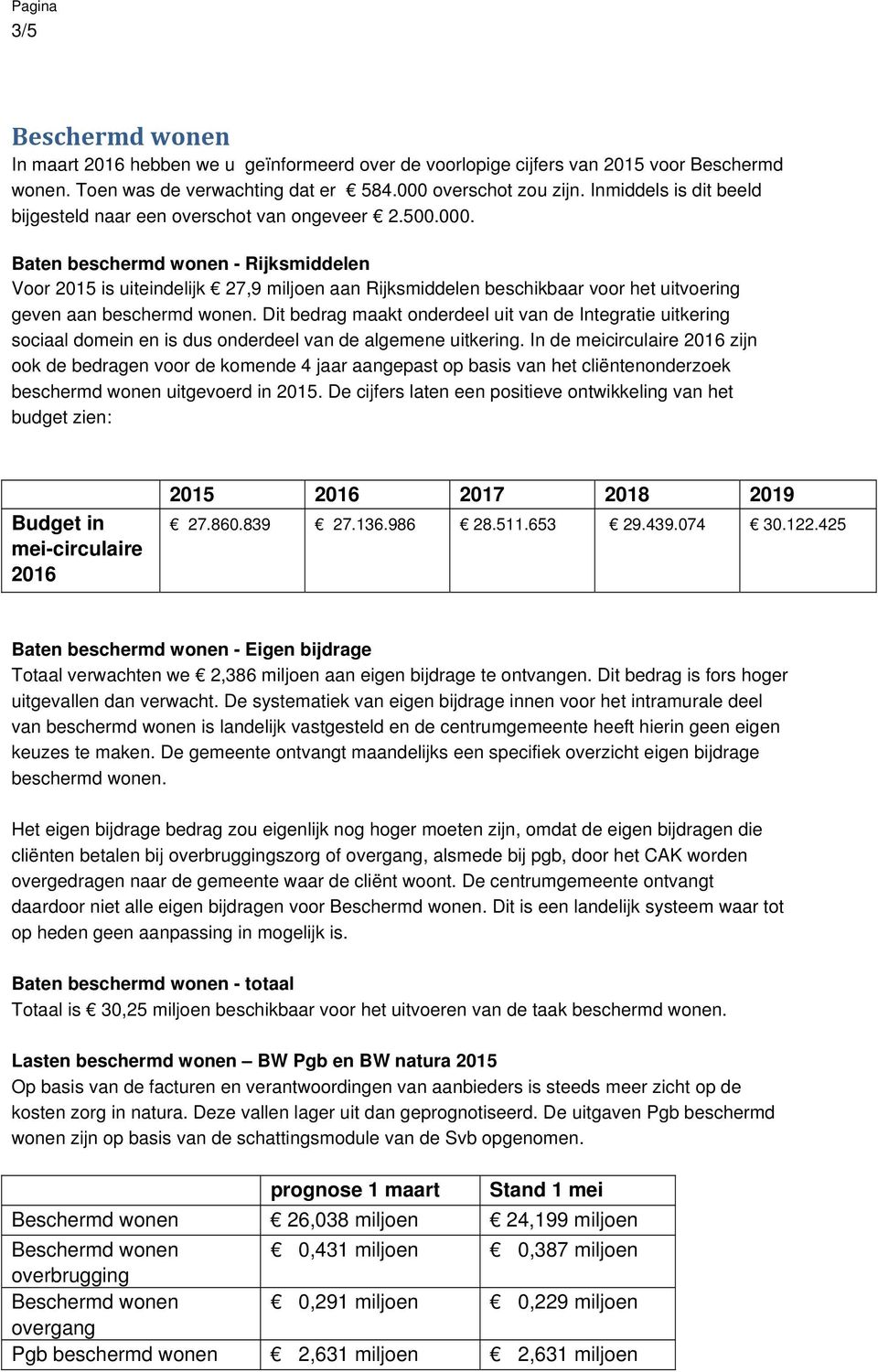 Baten beschermd wonen - Rijksmiddelen Voor 2015 is uiteindelijk 27,9 miljoen aan Rijksmiddelen beschikbaar voor het uitvoering geven aan beschermd wonen.