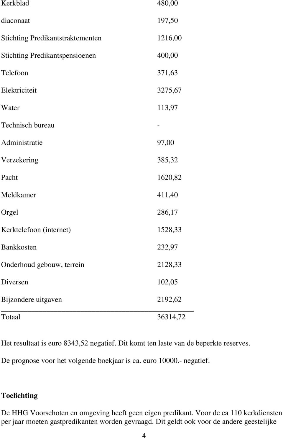 Bijzondere uitgaven 2192,62 Totaal 36314,72 Het resultaat is euro 8343,52 negatief. Dit komt ten laste van de beperkte reserves. De prognose voor het volgende boekjaar is ca. euro 10000.