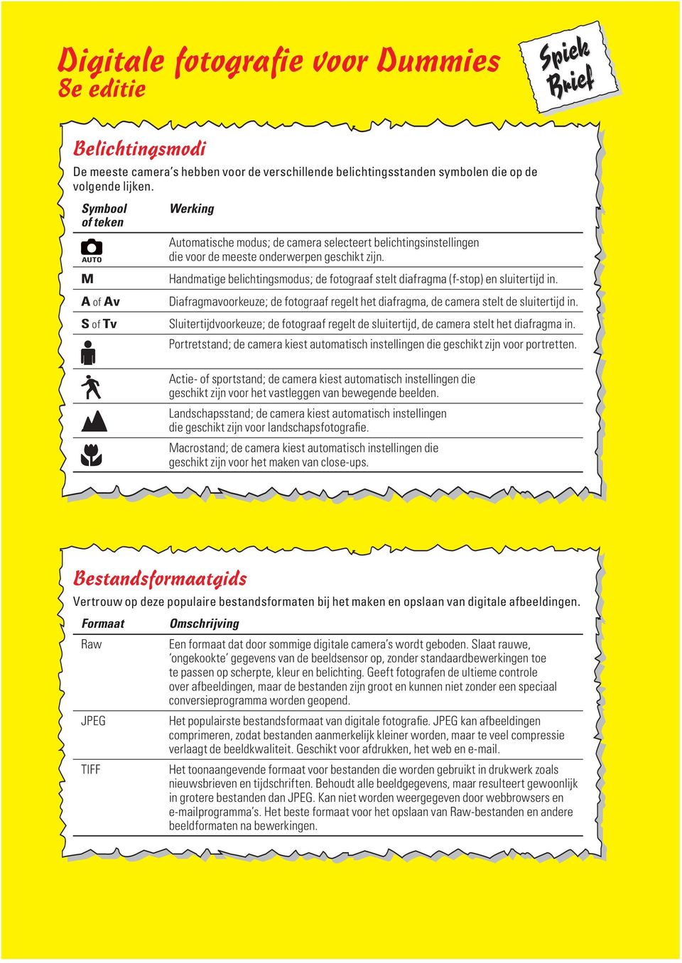 Handmatige belichtingsmodus; de fotograaf stelt diafragma (f-stop) en sluitertijd in. Diafragmavoorkeuze; de fotograaf regelt het diafragma, de camera stelt de sluitertijd in.