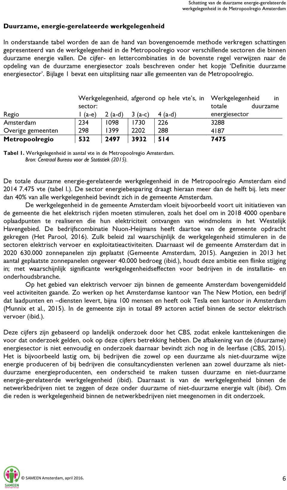 De cijfer- en lettercombinaties in de bovenste regel verwijzen naar de opdeling van de duurzame energiesector zoals beschreven onder het kopje Definitie duurzame energiesector.