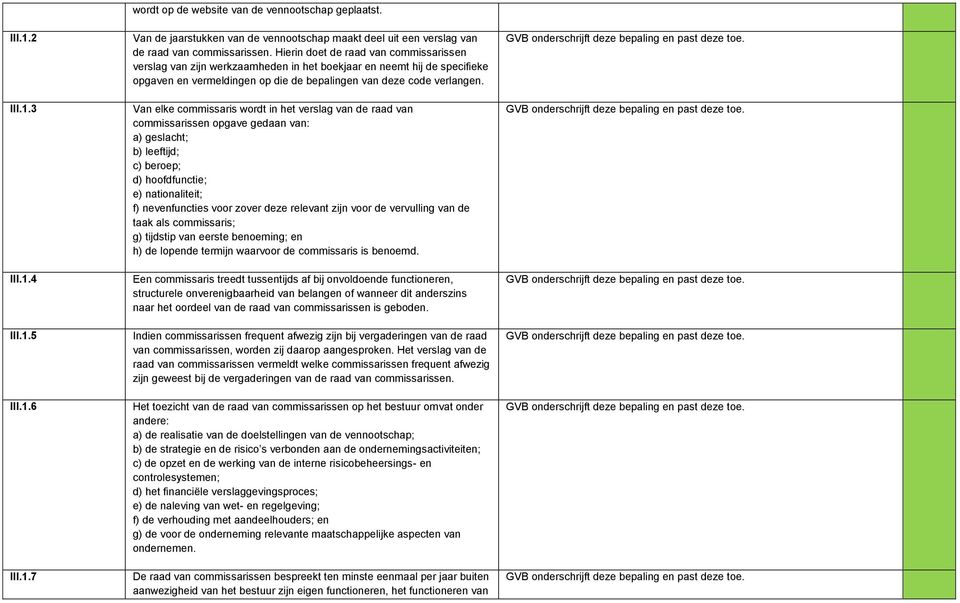 Van elke commissaris wordt in het verslag van de raad van commissarissen opgave gedaan van: a) geslacht; b) leeftijd; c) beroep; d) hoofdfunctie; e) nationaliteit; f) nevenfuncties voor zover deze