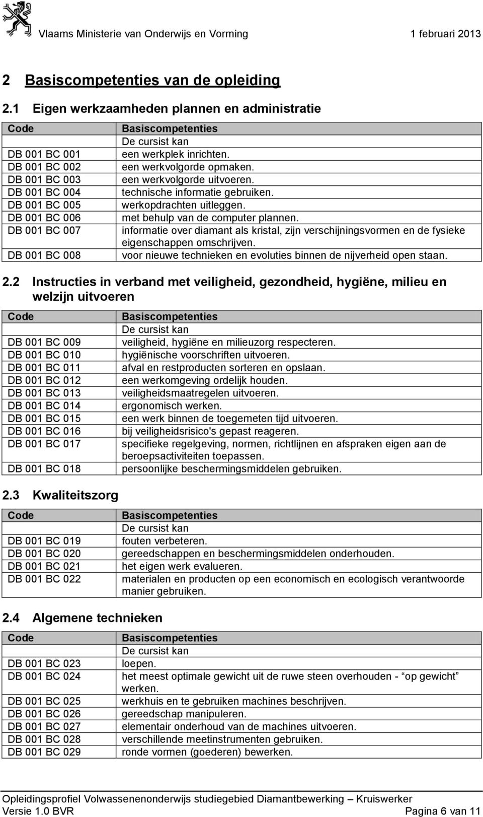 een werkvolgorde opmaken. een werkvolgorde uitvoeren. technische informatie gebruiken. werkopdrachten uitleggen. met behulp van de computer plannen.