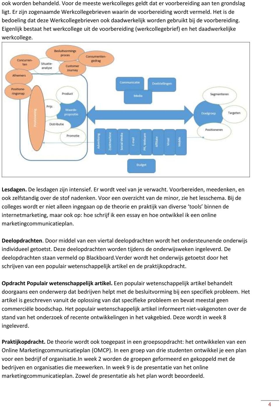 Eigenlijk bestaat het werkcollege uit de voorbereiding (werkcollegebrief) en het daadwerkelijke werkcollege. Lesdagen. De lesdagen zijn intensief. Er wordt veel van je verwacht.