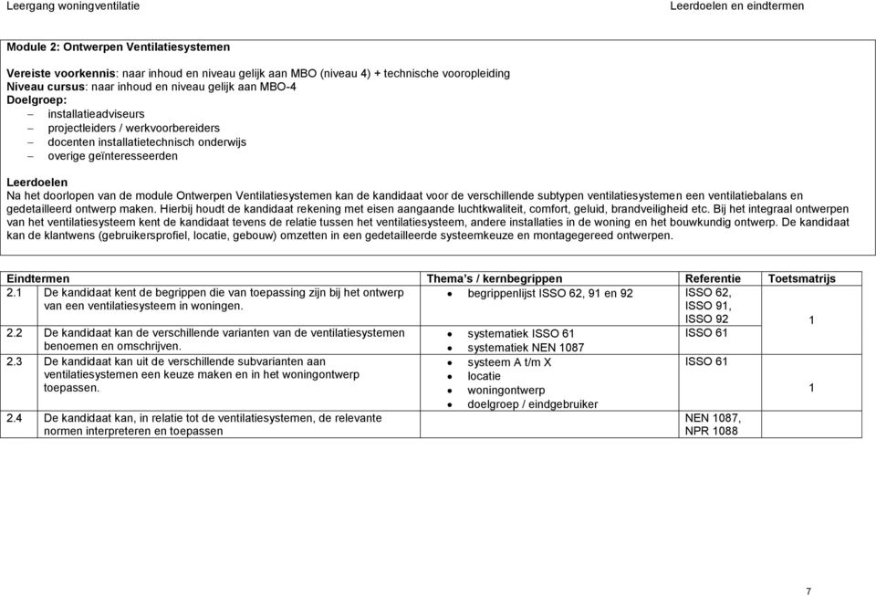 kandidaat voor de verschillende subtypen ventilatiesystemen een ventilatiebalans en gedetailleerd ontwerp maken.
