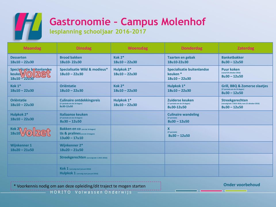 14 dagen) Culinaire ontdekkingsreis (1 e periode om de 14 dagen) 8u30-12u50 Hulpkok 1* Zuiderse keuken (1 e periode om de 14 dagen) 8u30-12u50 Streekgerechten (vervolgkok 1 2015-2016, tem 22 oktober