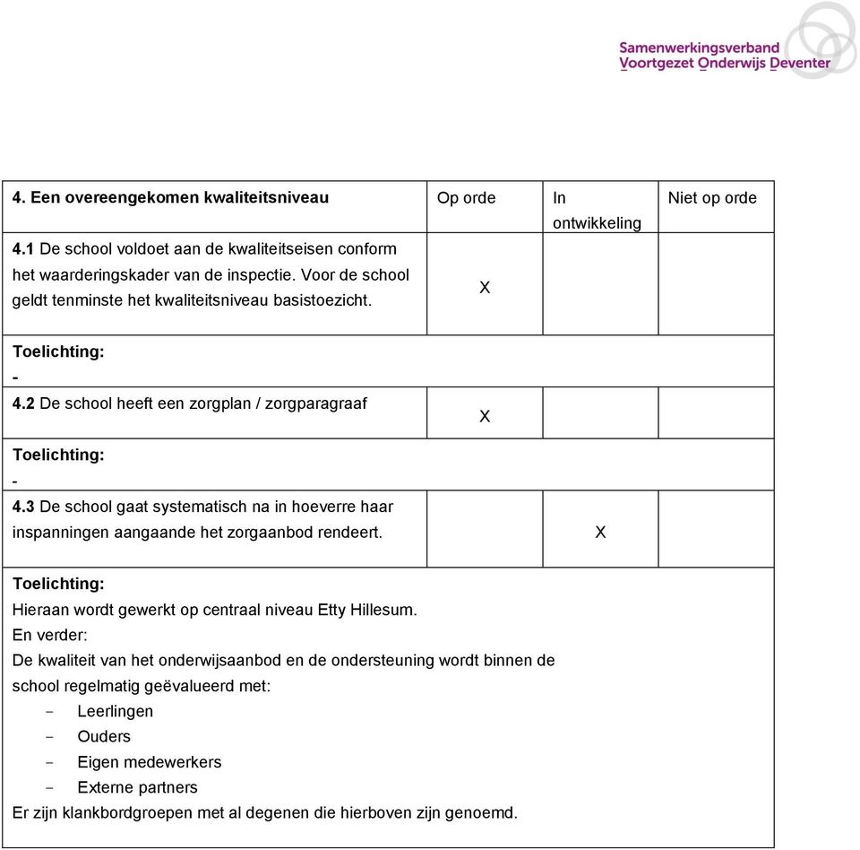 3 De school gaat systematisch na in hoeverre haar inspanningen aangaande het zorgaanbod rendeert. Hieraan wordt gewerkt op centraal niveau Etty Hillesum.