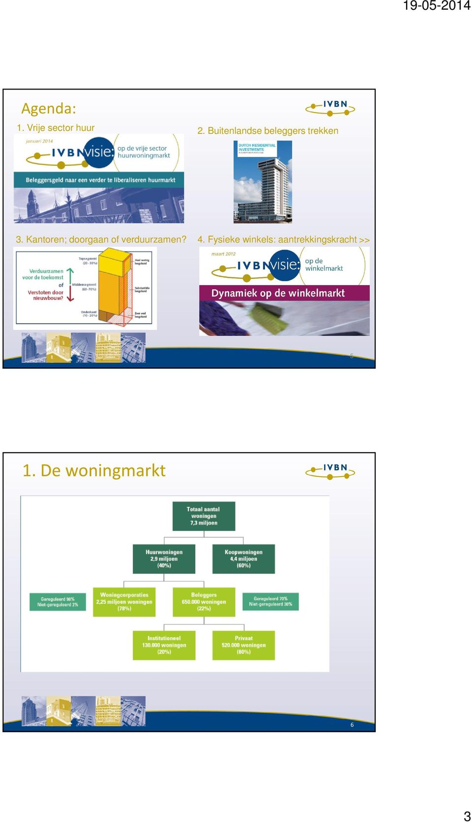 Kantoren; doorgaan of verduurzamen? 4.