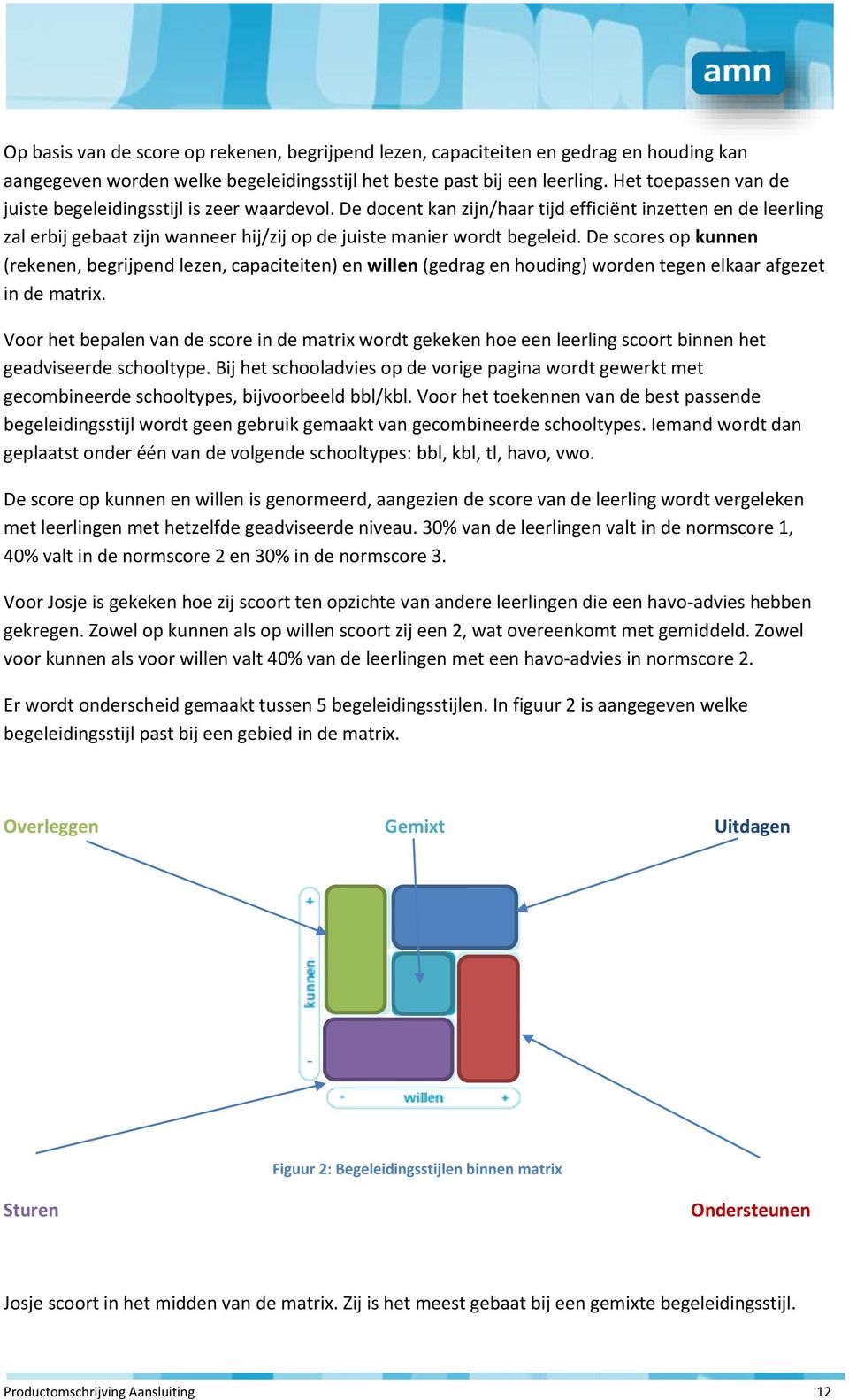 De docent kan zijn/haar tijd efficiënt inzetten en de leerling zal erbij gebaat zijn wanneer hij/zij op de juiste manier wordt begeleid.