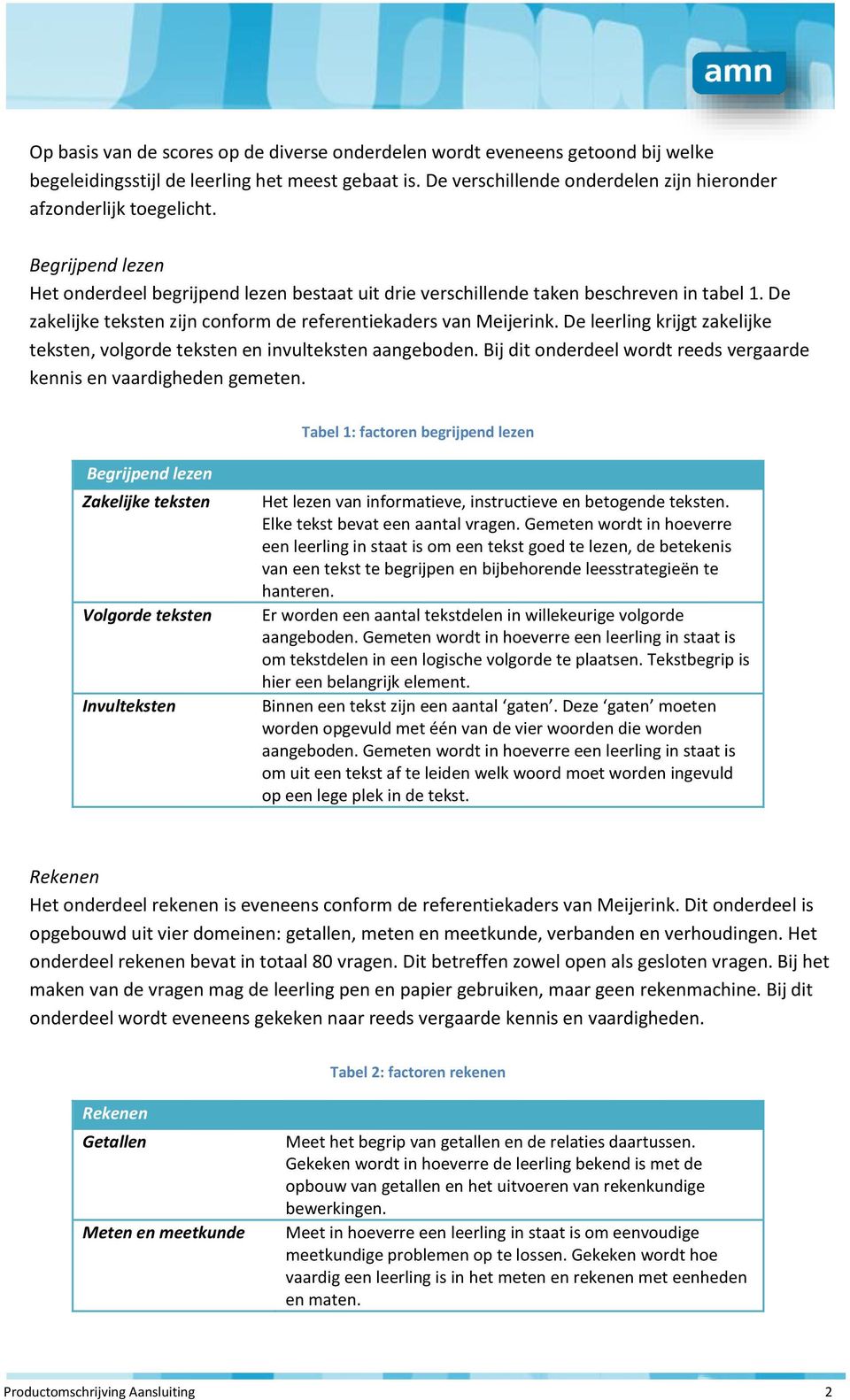 De leerling krijgt zakelijke teksten, volgorde teksten en invulteksten aangeboden. Bij dit onderdeel wordt reeds vergaarde kennis en vaardigheden gemeten.