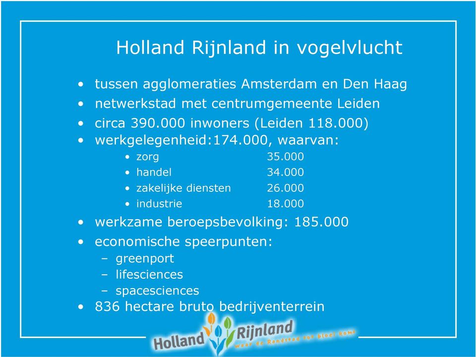 000, waarvan: zorg 35.000 handel 34.000 zakelijke diensten 26.000 industrie 18.