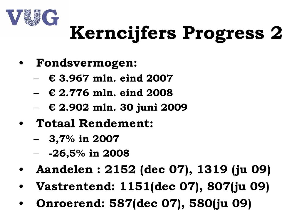 30 juni 2009 Totaal Rendement: 3,7% in 2007-26,5% in 2008