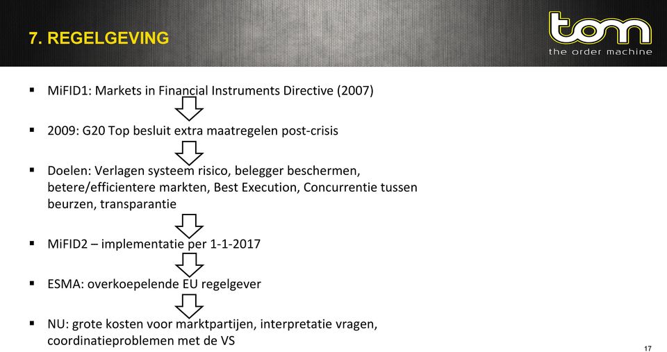 Best Execution, Concurrentie tussen beurzen, transparantie MiFID2 implementatie per 1-1-2017 ESMA: