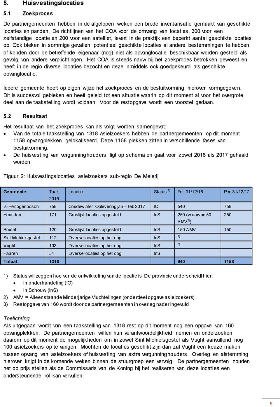 Ook bleken in sommige gevallen potentieel geschikte locaties al andere bestemmingen te hebben of konden door de betreffende eigenaar (nog) niet als opvanglocatie beschikbaar worden gesteld als gevolg