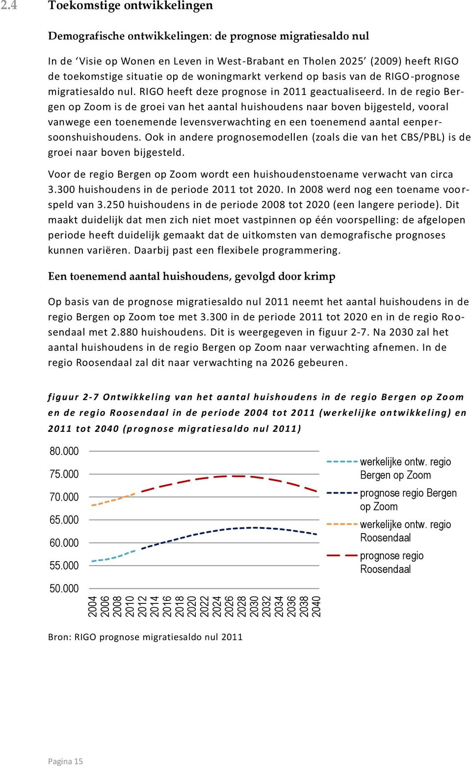 woningmarkt verkend op basis van de RIGO -prognose migratiesaldo nul. RIGO heeft deze prognose in 2011 geactualiseerd.