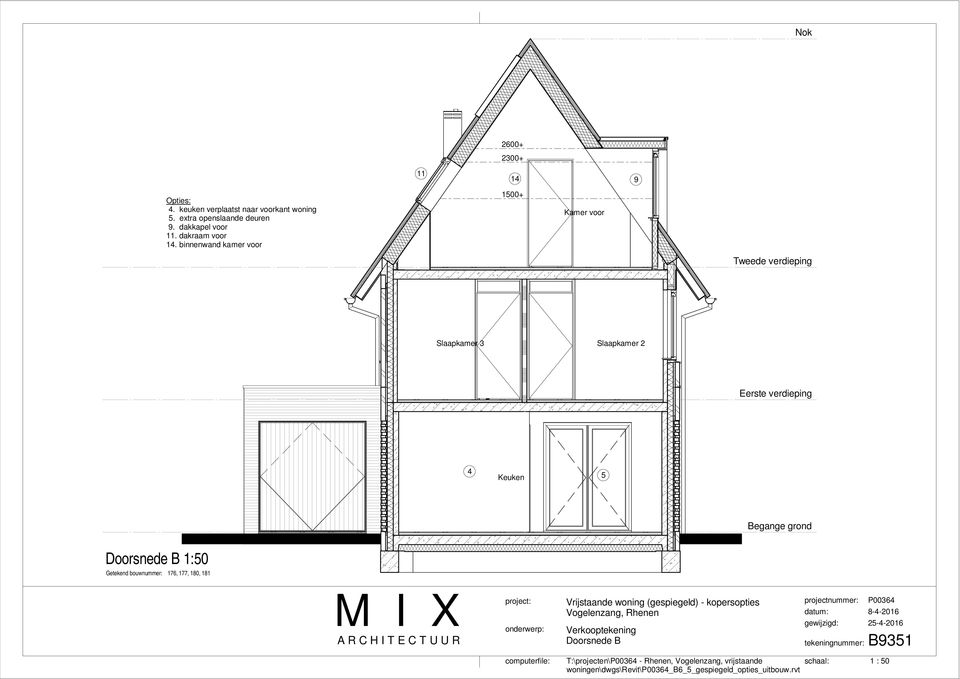 binnenwand kamer voor 11 2600+ 2300+ 14 1500+ Kamer voor 9 Slaapkamer 3 Slaapkamer 2