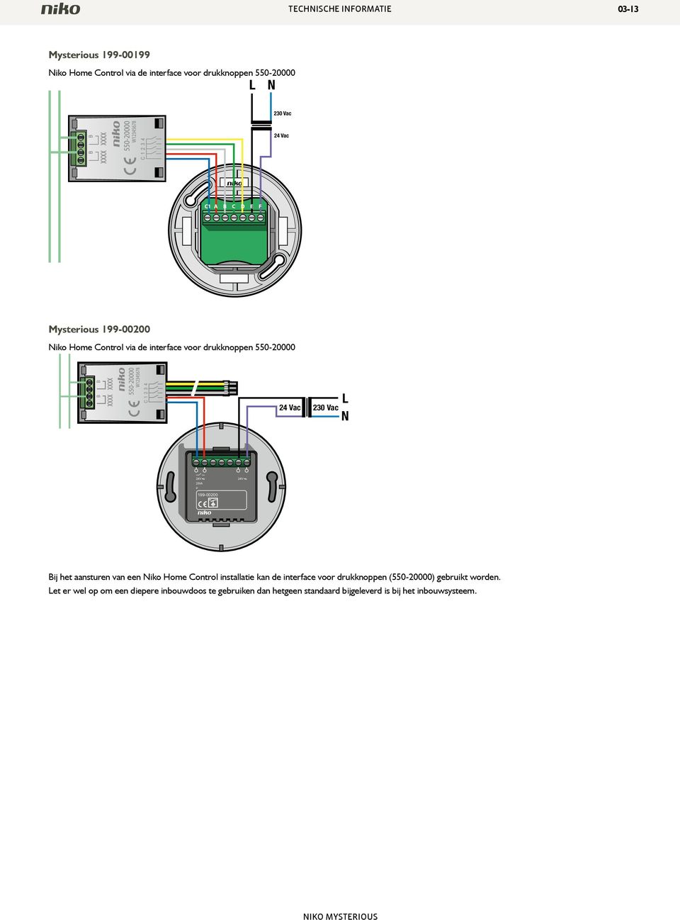 aansturen van een iko Home Control installatie kan de interface voor drukknoppen (550-20000) gebruikt worden.