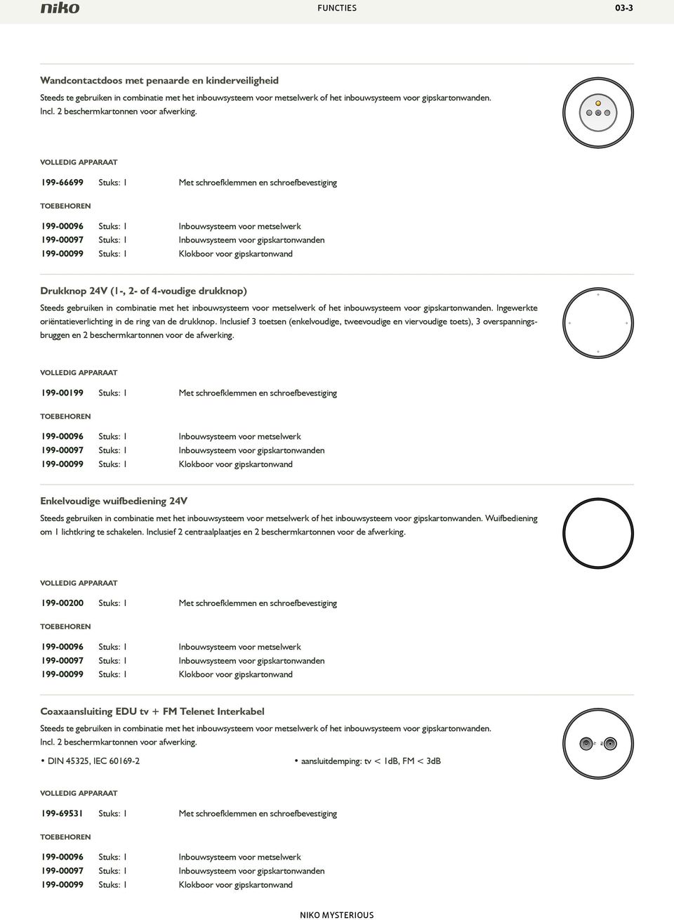 199-66699 Met schroefklemmen en schroefbevestiging Drukknop (1-, 2- of 4-voudige drukknop) Steeds gebruiken in combinatie met het inbouwsysteem voor metselwerk of het inbouwsysteem voor