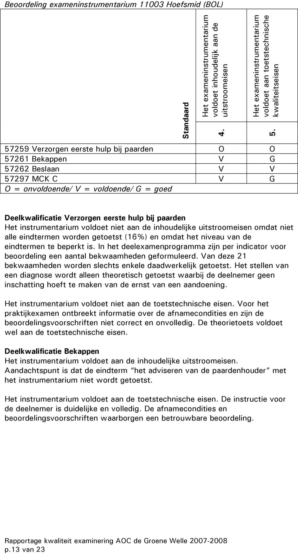 G = goed Deelkwalificatie Verzorgen eerste hulp bij paarden Het instrumentarium voldoet niet aan de inhoudelijke uitstroomeisen omdat niet alle eindtermen worden getoetst (16%) en omdat het niveau