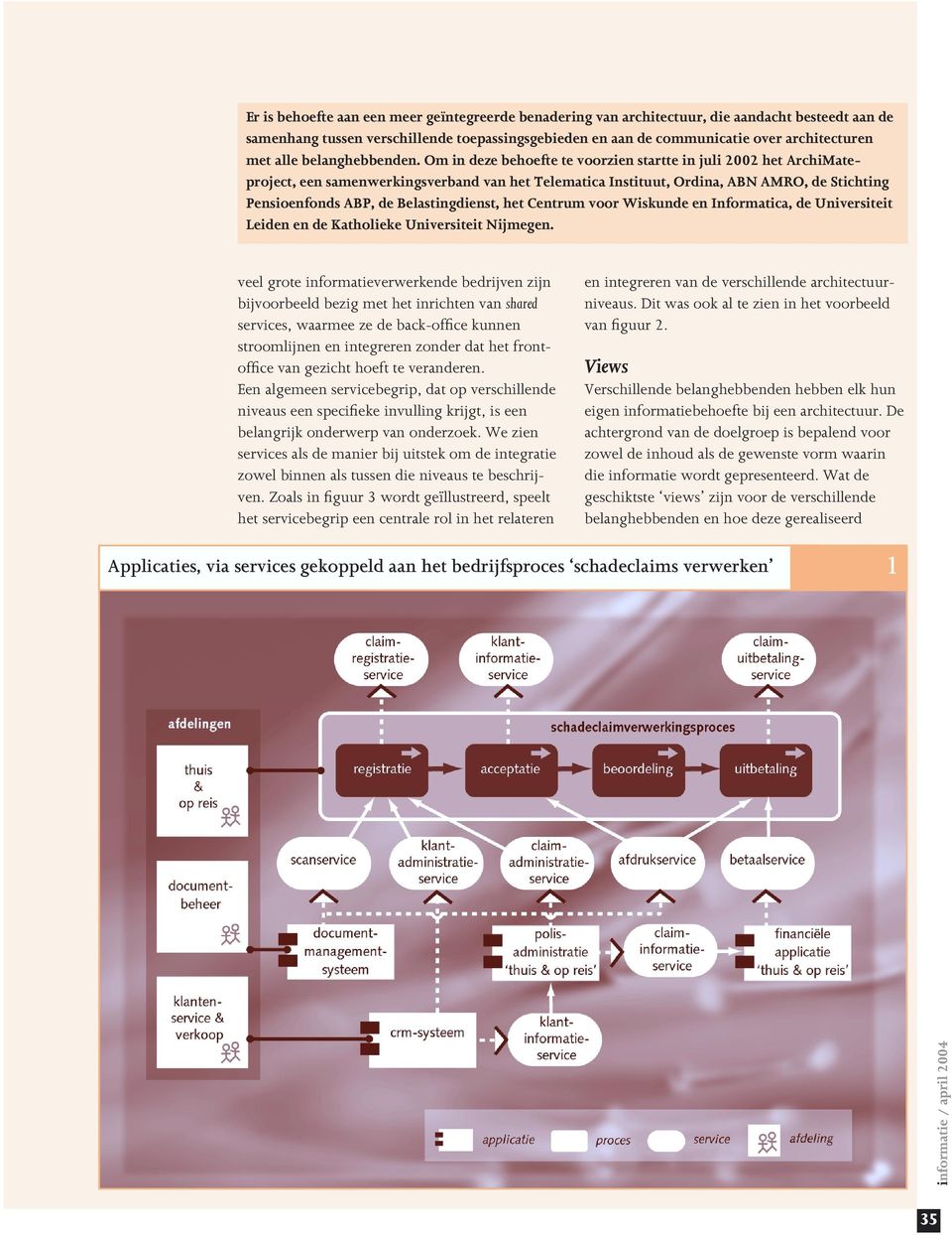 Om in deze behoefe e voorzien sare in juli 2002 he ArchiMaeprojec, een samenwerkingsverband van he Telemaica Insiuu, Ordina, ABN AMRO, de Siching Pensioenfonds ABP, de Belasingdiens, he Cenrum voor