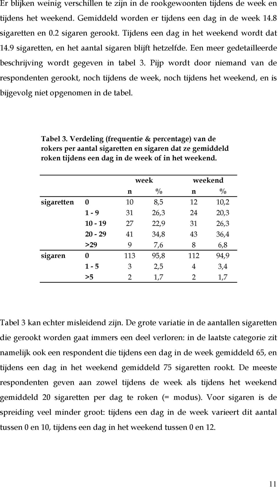 Pijp wordt door niemand van de respondenten gerookt, noch tijdens de week, noch tijdens het weekend, en is bijgevolg niet opgenomen in de tabel. Tabel 3.