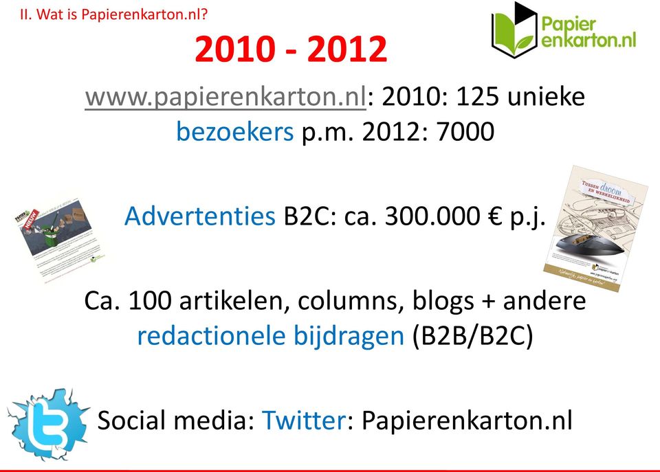 2012: 7000 Advertenties B2C: ca. 300.000 p.j. Ca.