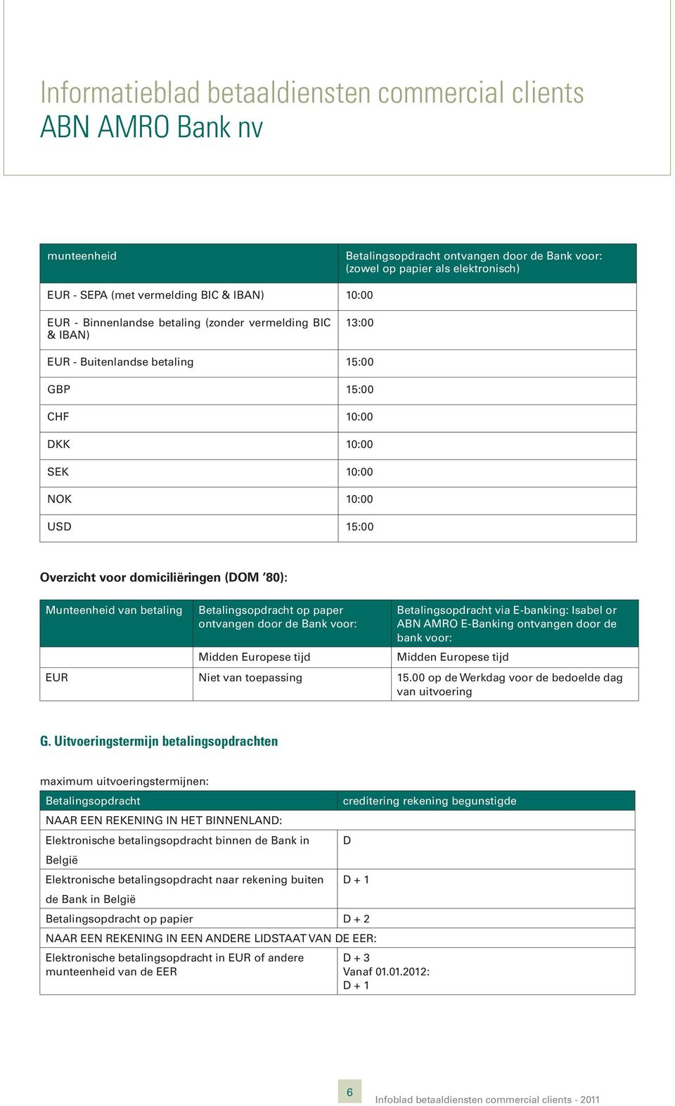 ontvangen door de Bank voor: Midden Europese tijd Betalingsopdracht via E-banking: Isabel or ABN AMRO E-Banking ontvangen door de bank voor: Midden Europese tijd EUR Niet van toepassing 15.