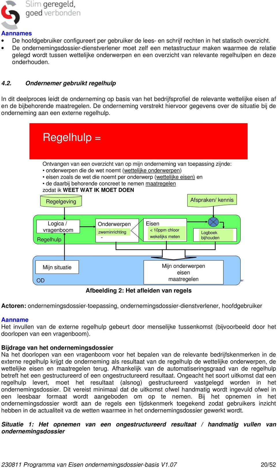 2. Ondernemer gebruikt regelhulp In dit deelproces leidt de onderneming op basis van het bedrijfsprofiel de relevante wettelijke eisen af en de bijbehorende maatregelen.