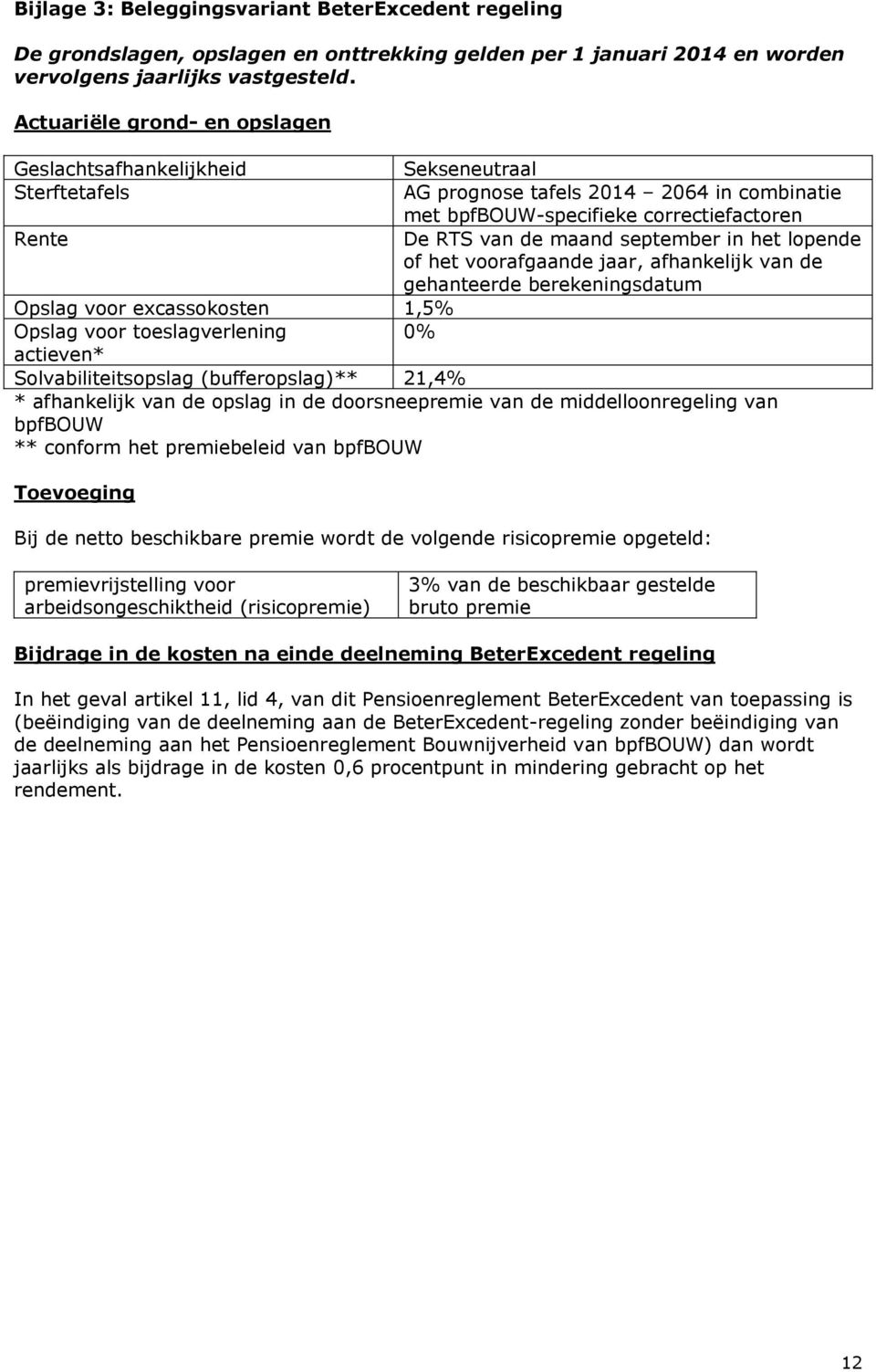 september in het lopende of het voorafgaande jaar, afhankelijk van de gehanteerde berekeningsdatum Opslag voor excassokosten 1,5% Opslag voor toeslagverlening 0% actieven* Solvabiliteitsopslag