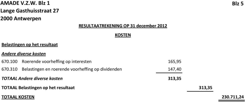 310 Belastingen en roerende voorheffing op dividenden 147,40 TOTAAL