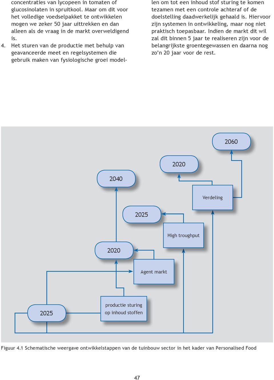 Het sturen van de productie met behulp van geavanceerde meet en regelsystemen die gebruik maken van fysiologische groei modellen om tot een inhoud stof sturing te komen tezamen met een controle