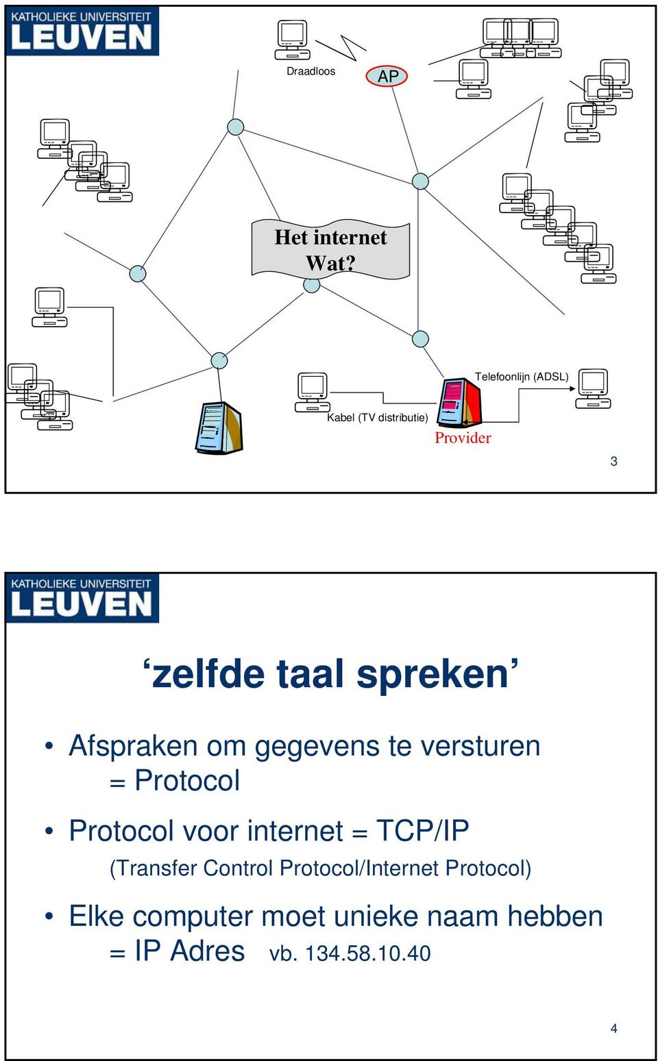 Afspraken om gegevens te versturen = Protocol Protocol voor internet =